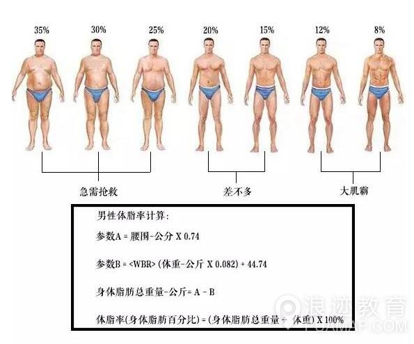 个子特别矮的男生怎么追女孩第2张