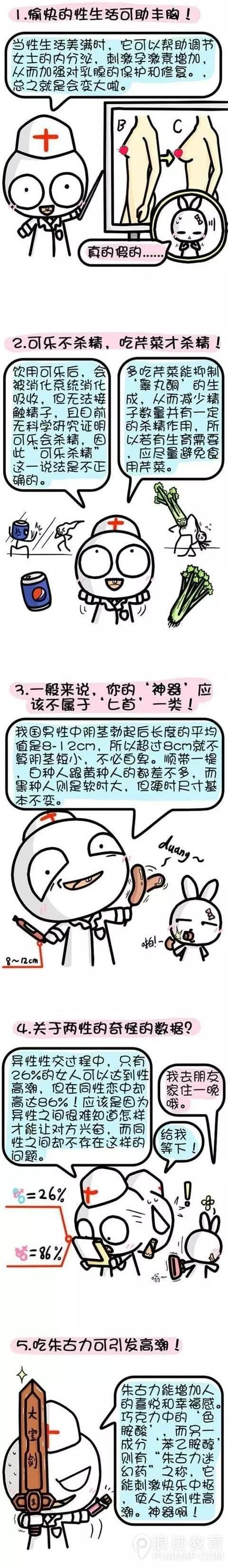 哪些P图P失败的网红们