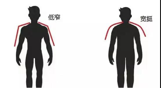 痞帅风穿搭，解决你夏季太瘦不撑衣的问题第8张